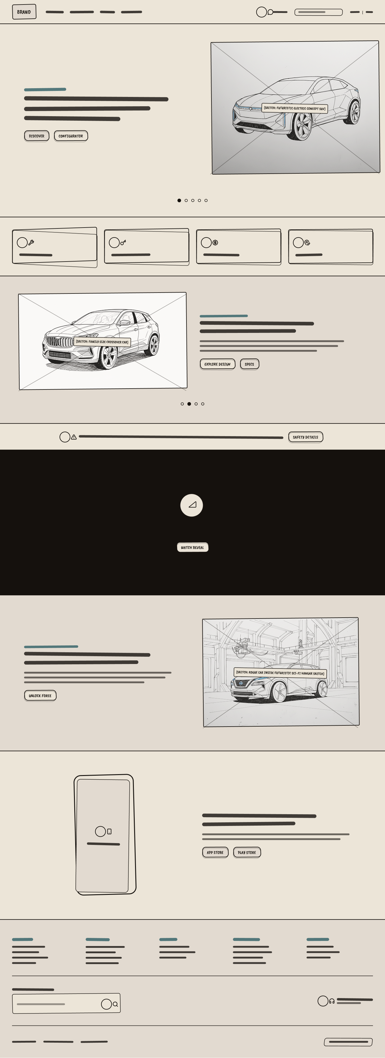 Hand-sketched lo-fi wireframe